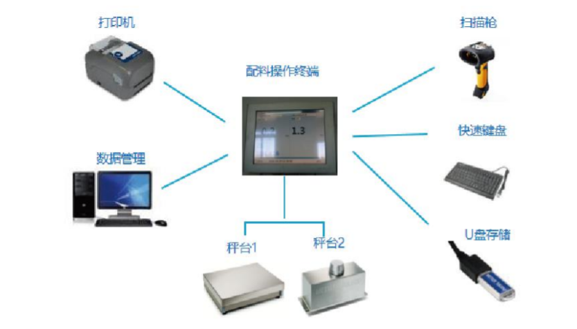 微信截图_20220509155548.png 微信截图_20220509155548.png