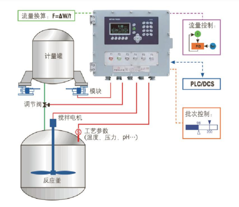 微信截图_20220509161838.png